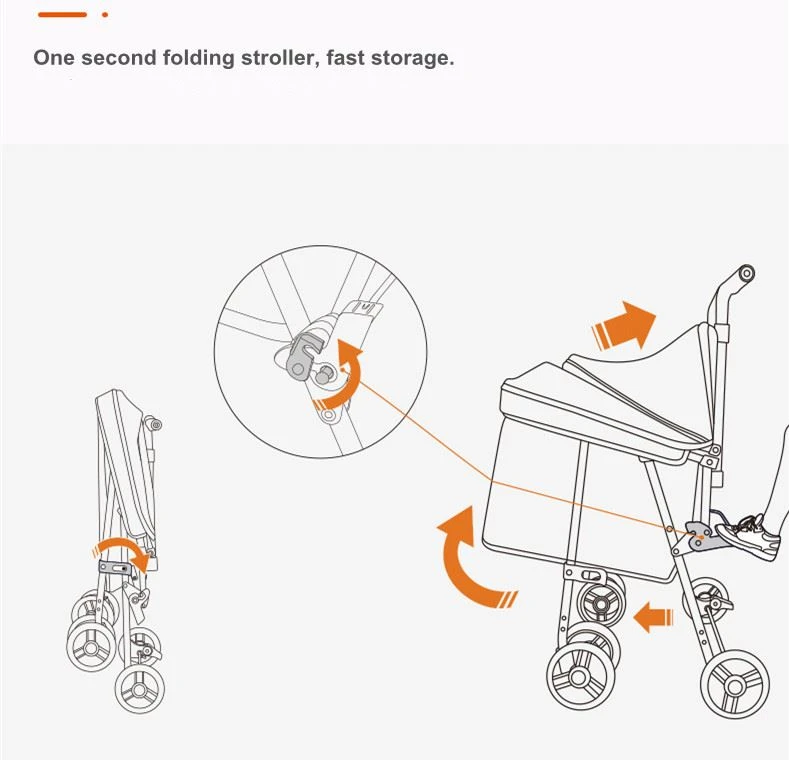 cat trolley
